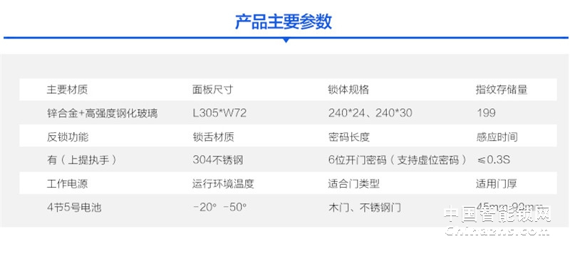 邦派防盗门锁 家用指纹锁密码锁 大门锁电子锁