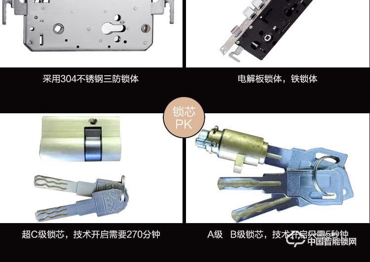 梵格尔智能门锁 指纹锁密码锁 电子刷卡锁