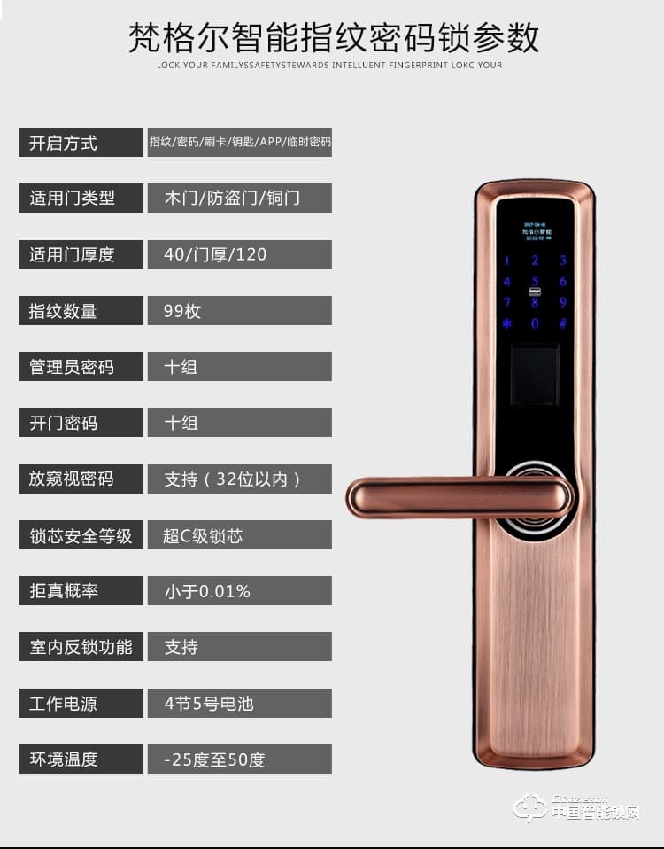 梵格尔智能门锁 家用防盗门指纹锁电子密码刷卡锁