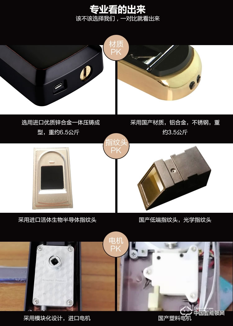 梵格尔智能门锁 家用防盗门指纹锁电子密码刷卡锁