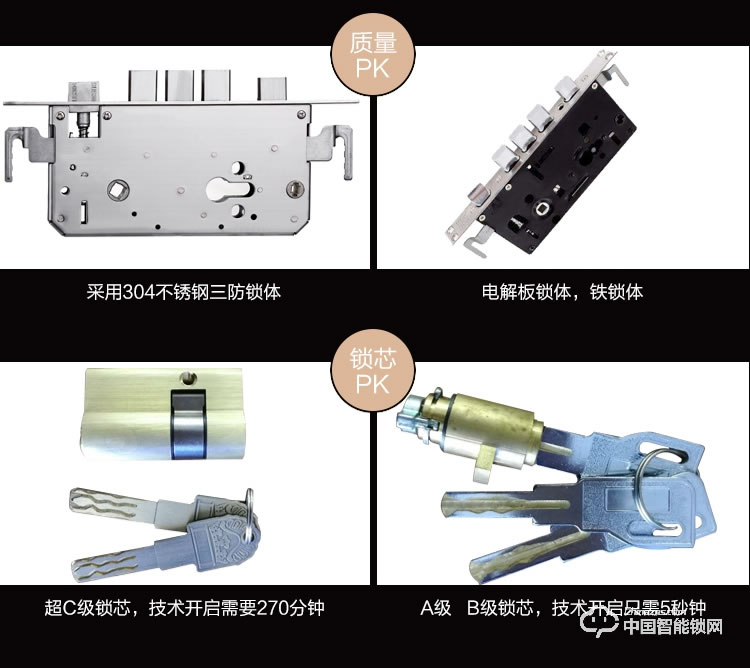 梵格尔智能门锁 家用防盗门指纹锁电子密码刷卡锁