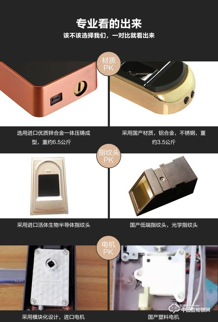 梵格尔指纹锁 家用防盗门电子密码刷卡智能门锁