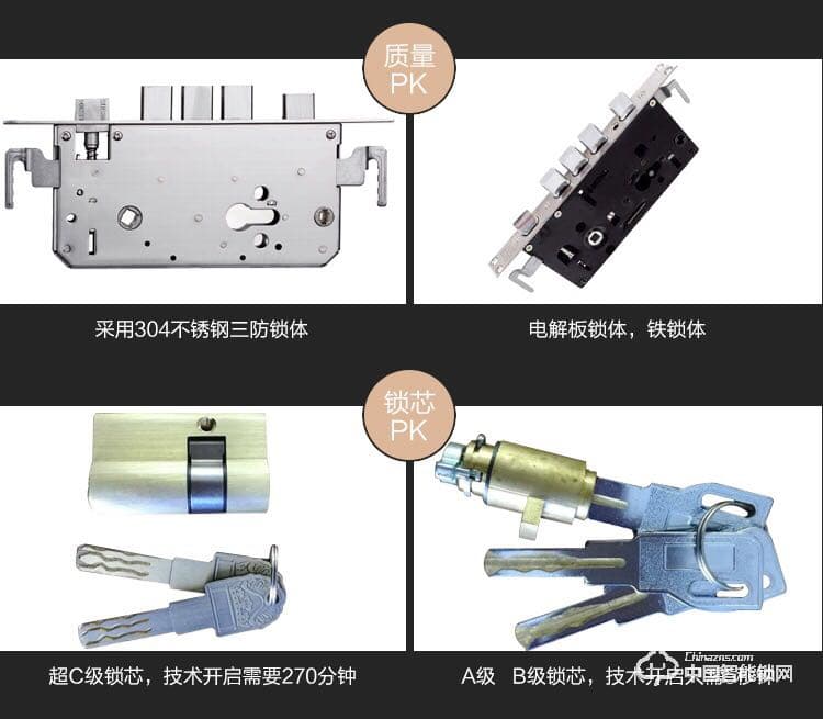 梵格尔指纹锁 家用防盗门电子密码刷卡智能门锁