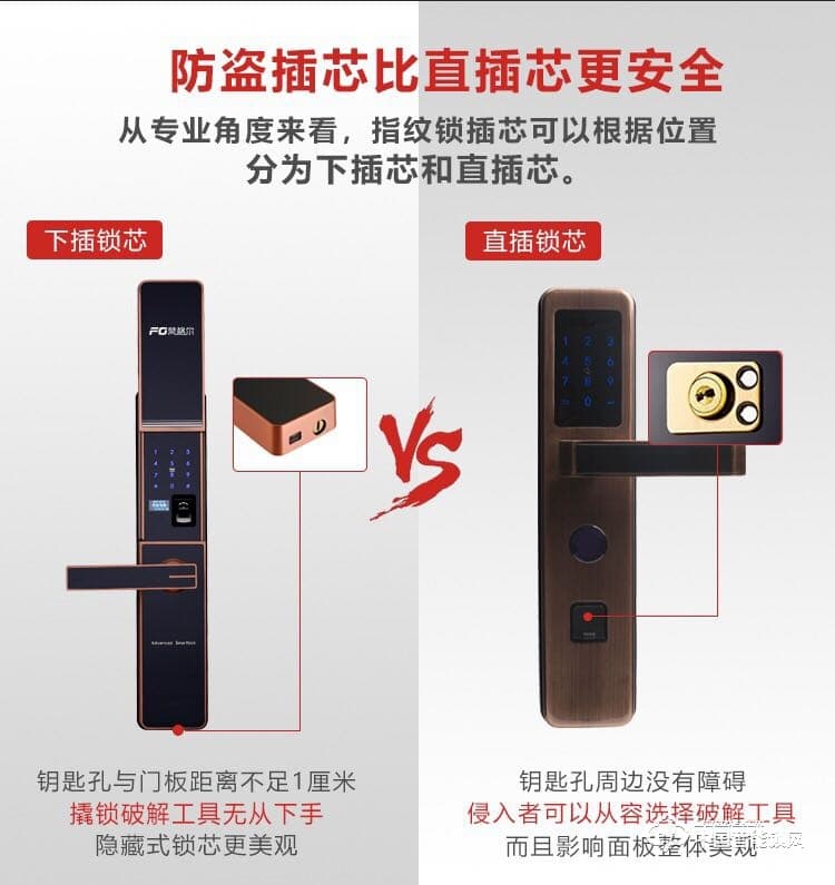 梵格尔指纹锁 家用防盗门电子密码刷卡智能门锁
