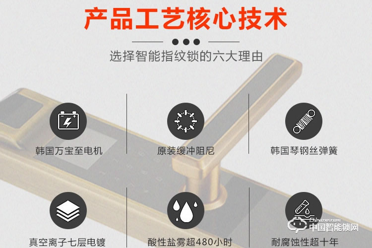 梵格尔大彩屏指纹锁 智能门锁密码电子锁全自动智能锁