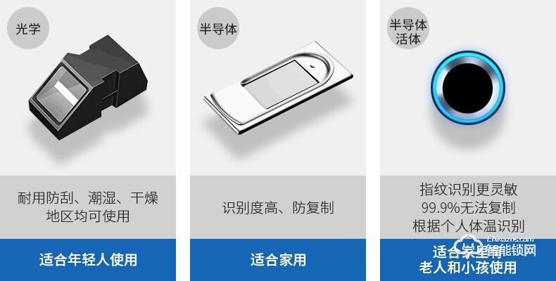 掌航智能锁 Q8全自动智能锁电子密码锁