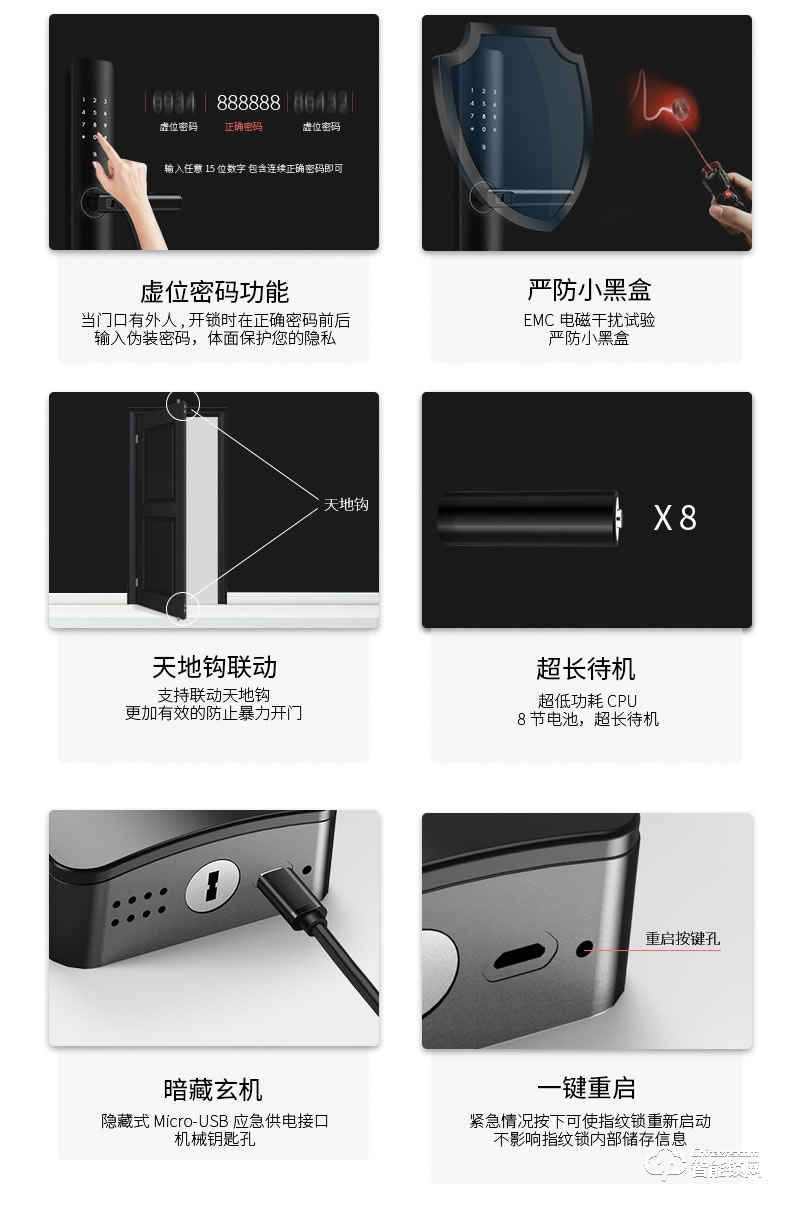 保仕盾智能锁 Z1家用防盗门电子锁密码锁