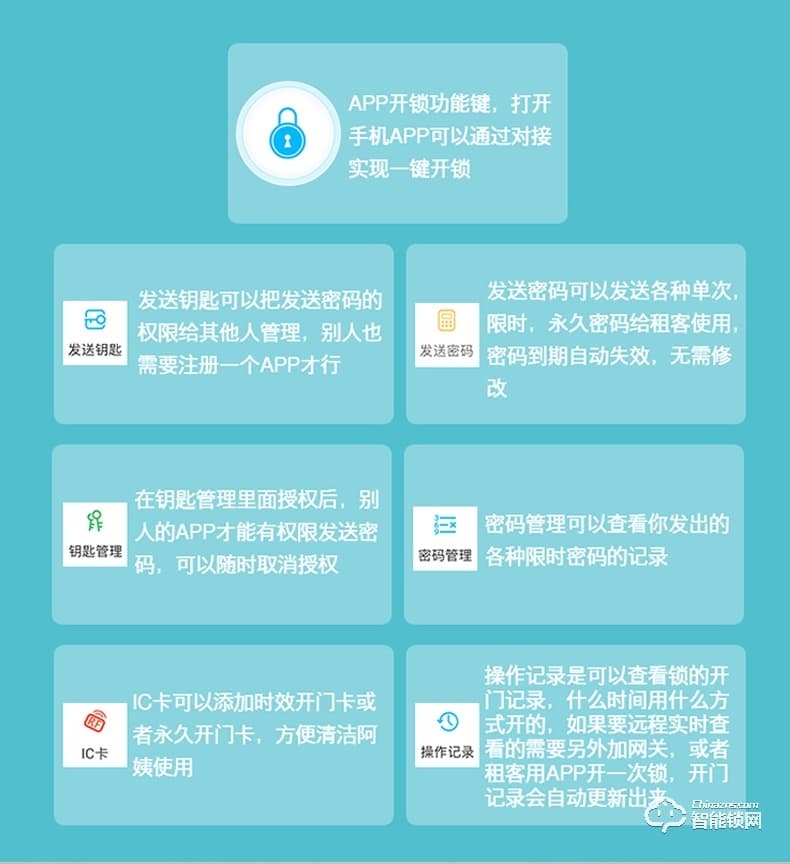 宅邦智能锁 青春版智能门锁密码锁