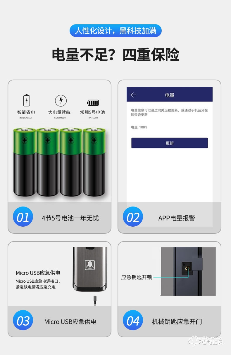 宅邦智能锁 HOME10指纹联网密码锁