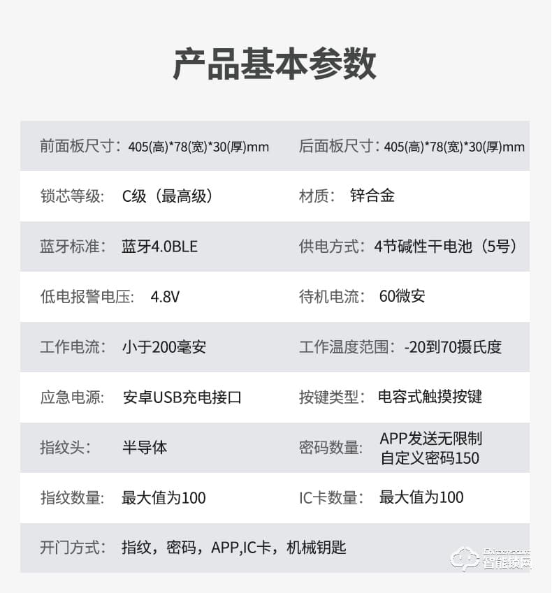 宅邦智能锁 HOME10指纹联网密码锁