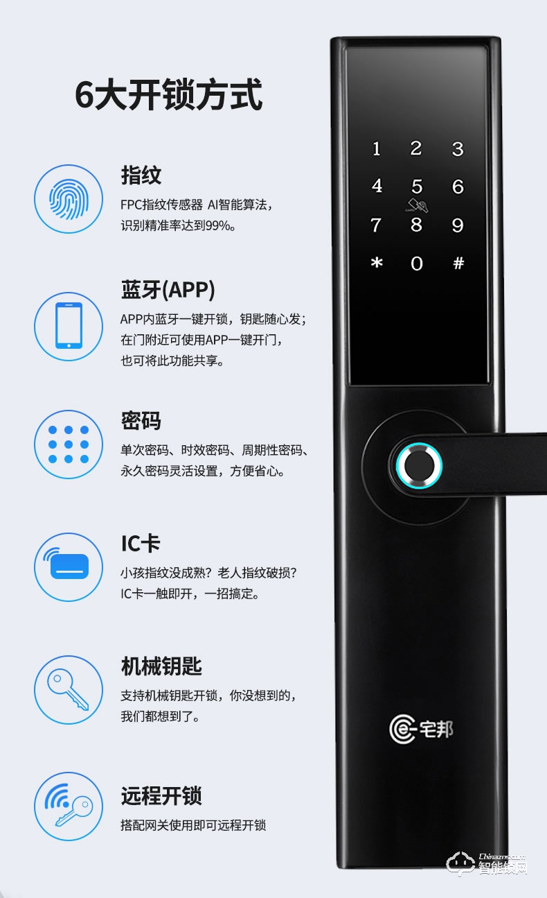 宅邦智能锁 3pro家用指纹密码磁卡锁