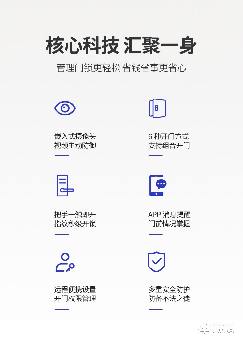 巴奈特智能锁 K2可视猫眼带监控锁