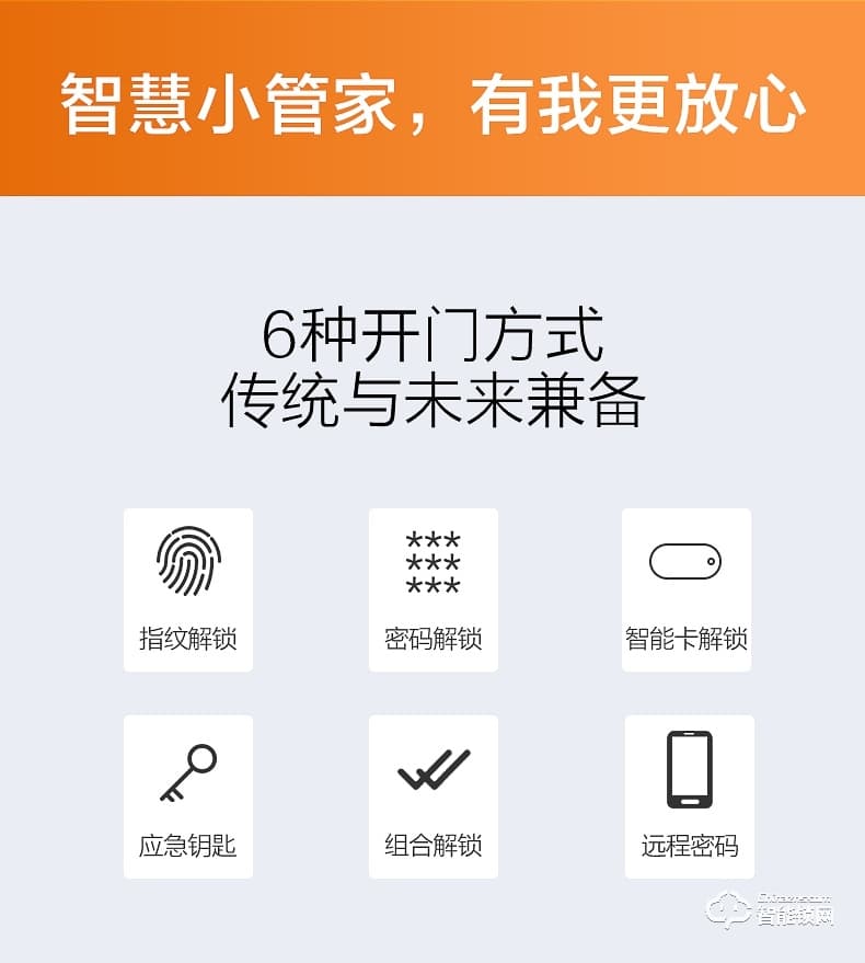 海尔智能锁 E68家用防盗门大门电子锁